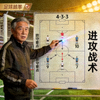 足球规则专家陈老师解答问题的头像